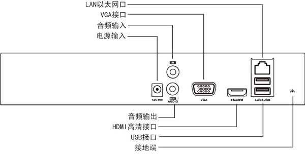 DS-7816NB-K1